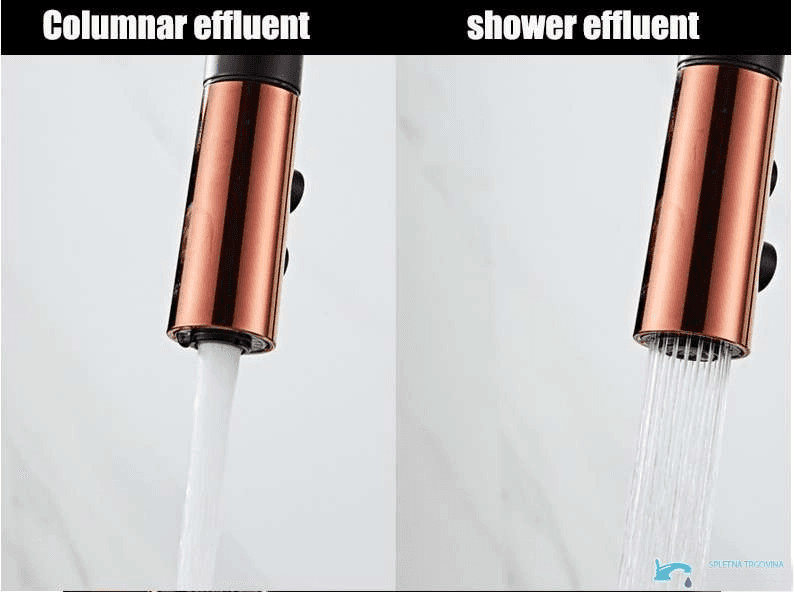 Kihúzható fej